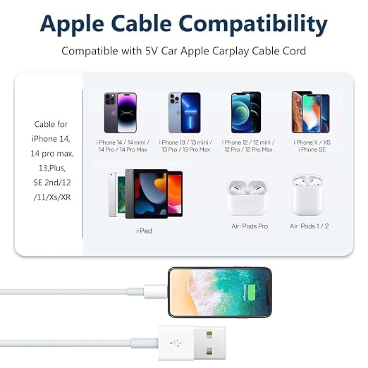 3 Pack Car Carplay Charger Cable for iPhone 16e 16 Pro Max/16 Pro/15 Pro/15 Plus 6.6 Ft USB A to USB C Fast Car Play Charging Cord, Carplay Charger Cable for iPad Pro/Air/5th/4th/Mini/Gen