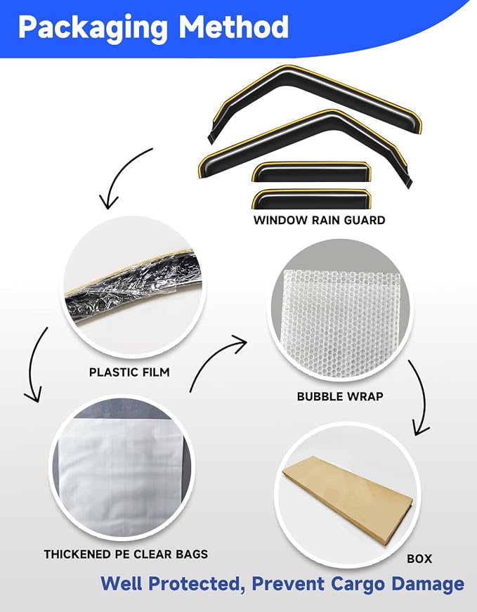 in-Channel Window Rain Guards Fit for 2018-2026 Jeep Wrangler JL & 2020-2026 Jeep Gladiator, Window Visors Window Deflectors Vent Visors Vent Shades Car Accessories -4 pcs