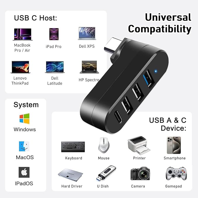 4-Port USB C Hub [90°/180° Degree Rotatable], USB C Adapter Splitter with PD-in 5W Port, USB Extender for MacBook, iMac, Surface, and More C Port Laptop(Not for Car)