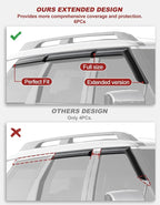 6pcs Outside-Mount Window Rain Guards Fit for Hyundai Palisade 2026, Extra Durable Window Visors Wind Deflector Dark Smoke Vent Shades Car Tape-on 6-pcs with Thicker