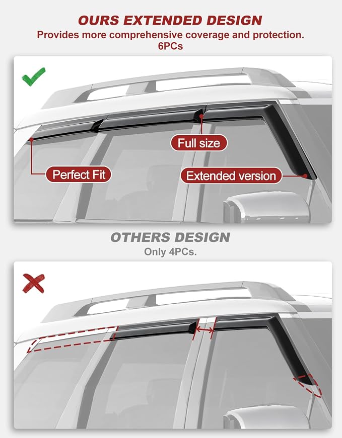 6pcs Outside-Mount Window Rain Guards Fit for Hyundai Palisade 2026, Extra Durable Window Visors Wind Deflector Dark Smoke Vent Shades Car Tape-on 6-pcs with Thicker