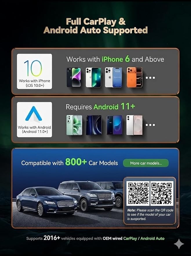 2026 Wireless CarPlay & Android Auto Adapter, 2-in-1 Mini Adapter for iPhone & Android, for USB-A/USB-C, Plug & Play, Fast Auto Reconnect, Low Latency