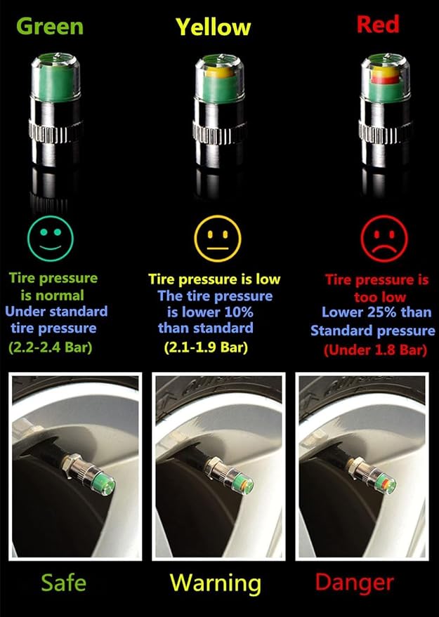 4Pcs 32-to-35 PSI Car Tire Pressure Monitor Valve Stem Caps Sensor Indicator Easy to Read 3 Color Eye Alert