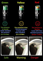 4Pcs Tire Pressure Monitor Valve Stem Caps, 3 Color Tire Pressure Indicator Valve Caps for Highway Driving Long Road Trip, 42-46 PSI 3.0Bar for Car Trailer Truck SUV