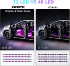RGB LED Car Interior Bluetooth USB Light Strip, w/Wireless Remote and APP Control,4 PCS Under Dash Footwell Ambient Lights Kits, DIY Music Mode Universal for Vehicle Internal, SUV, Trucks