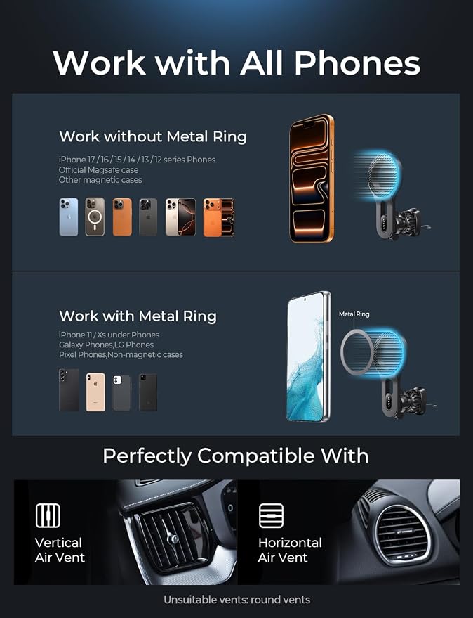 Upgraded for MagSafe Car Mount, Magnetic Phone Holder for Car Vent Phone Mount, Air Vent Car Phone Holder Mount, Magnetic Car Phone Holder for iPhone 17 Pro Max 16/15/14/13/12, Carbon Fiber