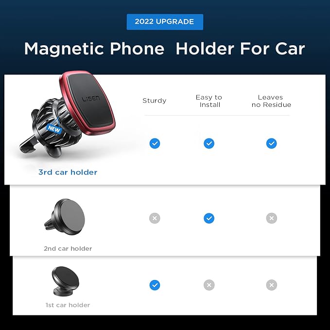 Magnetic Phone Holder for Car Upgraded Clip Ultra Car Phone Holder 6 Strong Magnets Cell Phone Holder Car Magnetic Case Friendly Phone Car Holder Mount for 4-6.7 inch Smartphones (Red)