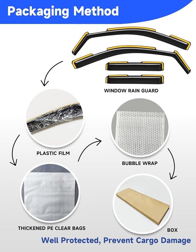 in-Channel Rain Guards Fit for Truck 2019-2026 Chevy Silverado 1500/GMC Sierra 1500 Double Cab, Window Rain Guards Visors Vent Visors Window Deflector Vent Shades Car Accessories -4 pcs