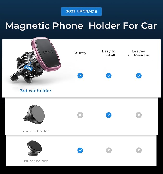 Magnetic Phone Holder for Car, [Easily Install] Car Phone Holder Mount [6 Strong Magnets] Cell Phone Holder for Car [Case Friendly] iPhone Car Holder Blue LV633