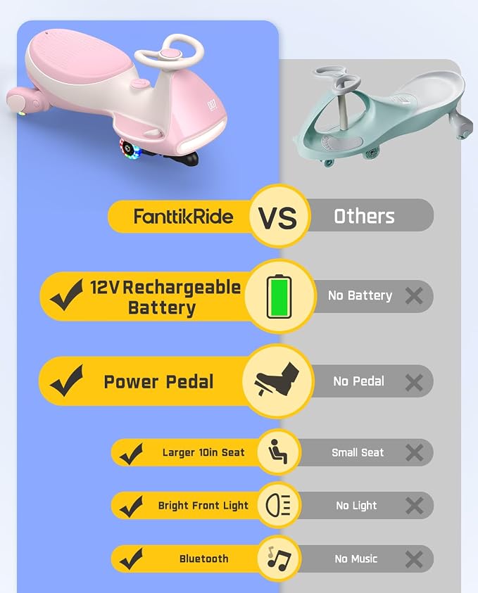 N7 Pro Electric Wiggle Car, Rechargeable Battery, CyberWiggle, 2 in 1 Swing Car, 2 Speeds Max 4 Mph, Anti-Rollover, Flashing Wheels, Bluetooth, Ages 3+, 150 Lbs,Pinkish White