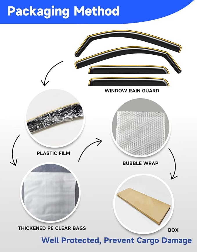 in-Channel Window Visors Rain Guards for 2016-2023 Toyota Tacoma Double Cab, Window Vent Wind Deflectors Visors Window Deflector Vent Shades Car Accessories -4 pcs