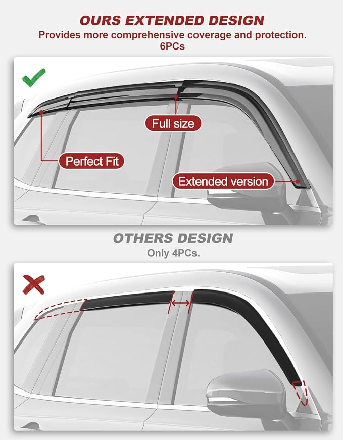 6pcs Outside-Mount Window Rain Guards Fit for Honda CR-V CRV 2023 2024 2025 2026, Extra Durable Window Visors Wind Deflector Dark Smoke Vent Shades Car Tape-on 6-pcs with Thicker