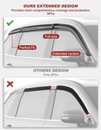 6pcs Outside-Mount Window Rain Guards Fit for Honda CR-V CRV 2023 2024 2025 2026, Extra Durable Window Visors Wind Deflector Dark Smoke Vent Shades Car Tape-on 6-pcs with Thicker