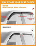Full Size Window Rain Guards Fit for Ford F150 2015-2026 SuperCrew & 2017-2026 Raptor/F-250/F-350/F-450/F-550 Super Duty SuperCrew Rain Guards Window Deflectors Vent Visors Shades