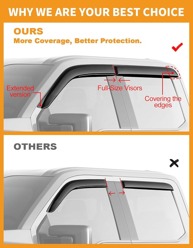 Full Size Window Rain Guards Fit for Ford F150 2015-2026 SuperCrew & 2017-2026 Raptor/F-250/F-350/F-450/F-550 Super Duty SuperCrew Rain Guards Window Deflectors Vent Visors Shades