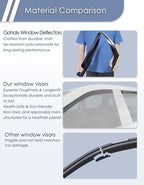 in-Channel Window Rain Guard for Fit for Chevy Equinox 2025 2026(NOT for EV) Rain Guards Side Window Visors Low Profile Vent Visor Window Deflectors Vent Shades Car Accessories-4PCS