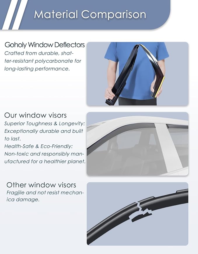 in-Channel Window Rain Guard for Fit for Chevy Equinox 2025 2026(NOT for EV) Rain Guards Side Window Visors Low Profile Vent Visor Window Deflectors Vent Shades Car Accessories-4PCS