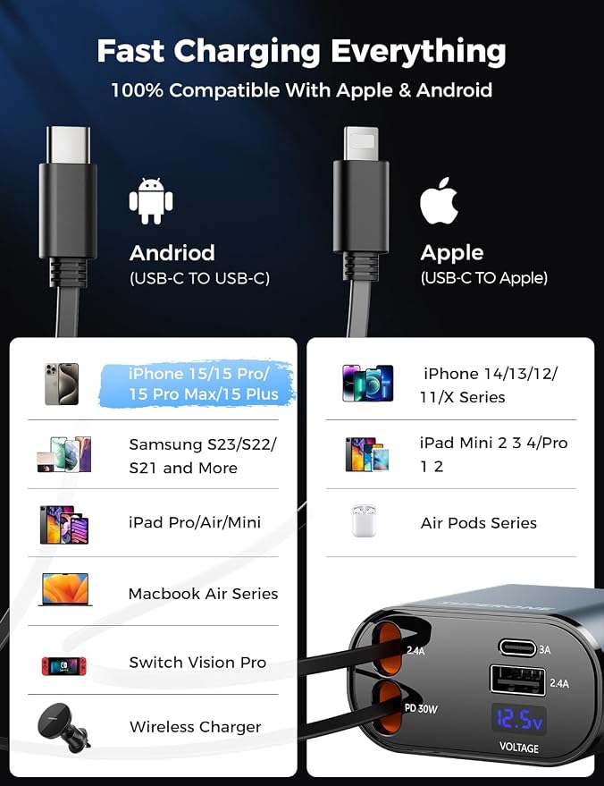 【Upgraded】 Retractable Car Charger 4 in 1, Fast Car Phone Charger with Cord 2.6ft, USB C and Apple Car Charger Adapter, Compatible with iPhone 17 16 15/15 Pro Max/14/13/12/11, Galaxy, Pixel