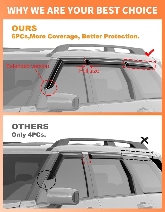Low Profiles 6-PCS Extra-Thick Window Rain Guards Fit for Hyundai Palisade 2026 Rain Guards Window Deflectors Vent Visors Shades