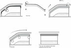 Tape-On Rain Guard 4-Piece for 2015-2020 Chevrolet Colorado/GMC Canyon Windows Visor Shield Shade Smoke 94995
