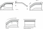Tape-On Windows Visor 4-Piece for 2021-2025 Kia Sorento Rain Guards Shield Shade Smoke