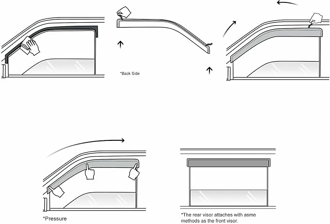 Tape-On Windows Visor 4-Piece for 2018-2022 Hyundai kona Rain Guards Shield Shade Smoke…