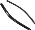 WD2-223RM Dark Smoke 2 Pcs Set Window Visor (Outside Mount) Deflector Rain Guard Compatible with 2006-2011 Honda Civic Coupe