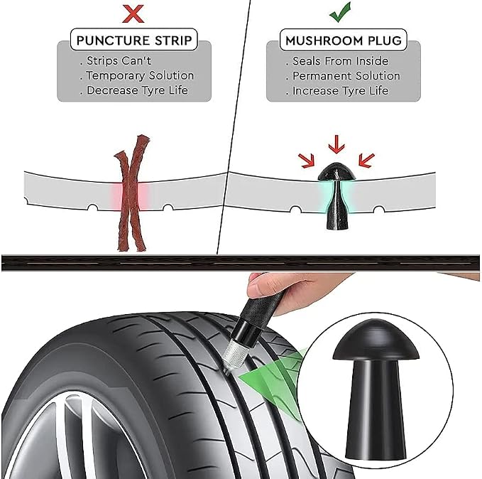 Replacement Mushroom Plugs for tubeless Tire Puncture Repair kit - for Cars, Motorcycles- Spare Plugs (30 Plugs)