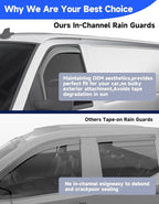 in-Channel Rain Guards Fit for 1996-2026 Chevy Express Van & GMC Savana 2500 3500, Window Rain Guards, Visors Vent Visors Window Deflector Vent Shades Car Accessories -2 pcs