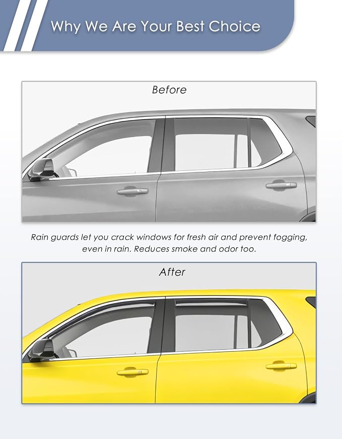 in-Channel Window Rain Guard for Chevy Traverse 2018-2023 Rain Guards Chevrolet Traverse Side Window Visors Low Profile Vent Visor Window Deflectors Vent Shades Car Accessories