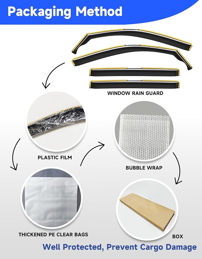 in-Channel Rain Guards Fit for Volkswagen Tiguan 2018-2024 Window Rain Guards Visors Vent Visors Window Deflector Vent Shades Car Accessories -4 pcs