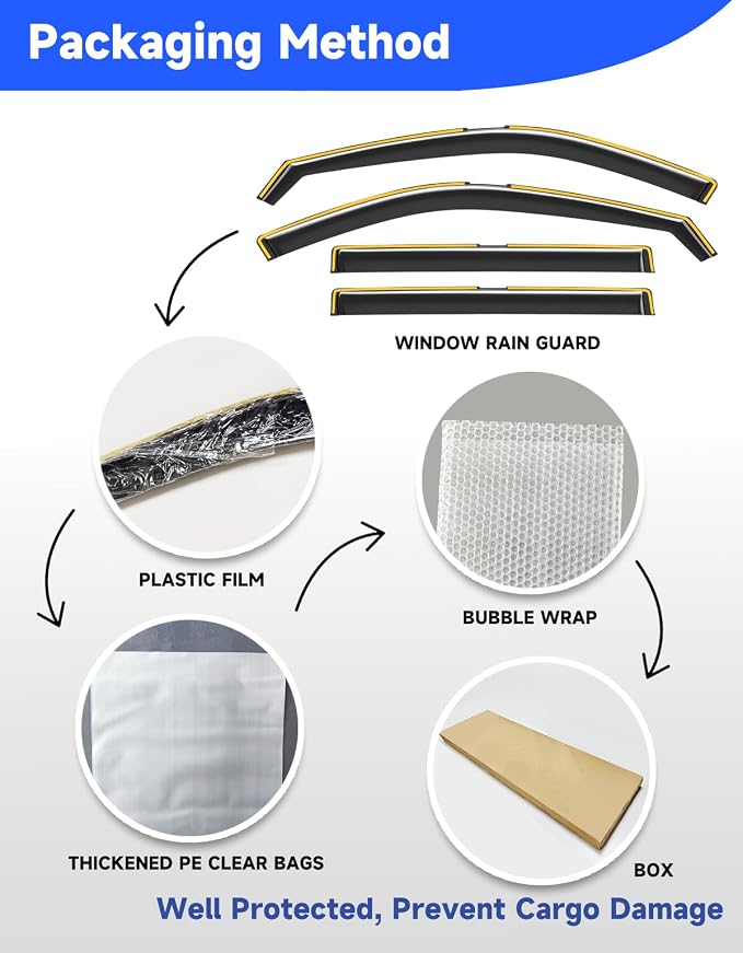in-Channel Window Rain Guards Fit for Toyota Grand Highlander 2024 2025 2026,Extra Durable Rain Guards Visors Vent Visors Window Deflector Vent Shades Car Accessories -4 pcs