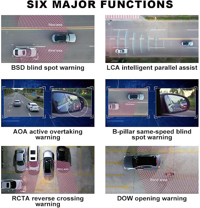 Blind Spot Monitoring System, 77 GHz Millimeter Wave Radar 12V Universal Car Blind Spot Detection System, Sensitive Radar Sensors Blind Area Detection System