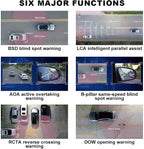 Blind Spot Monitoring System, 77 GHz Millimeter Wave Radar 12V Universal Car Blind Spot Detection System, Sensitive Radar Sensors Blind Area Detection System