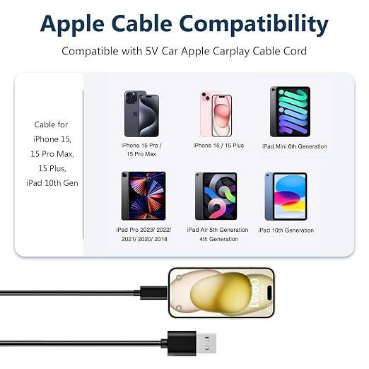 2 Pack iPhone 15 Car Carplay Cable USB A to USB Type C Charging Charger for iPhone 17 Air/16E 16 Pro Max Plus Data Cord, iPad Pro 12.9 11, iPad Air 5 4 Mini 6,Samsung Galaxy Tab A7 A8 A9 S10+ S9 S8 S7