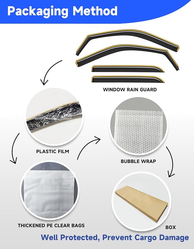 in-Channel Window Rain Guards Fit for Truck Dodge RAM 2500 3500 2019-2026 Crew Cab, Extra Durable Visors Vent Visors Window Deflector Vent Shades Car Accessories -4 pcs