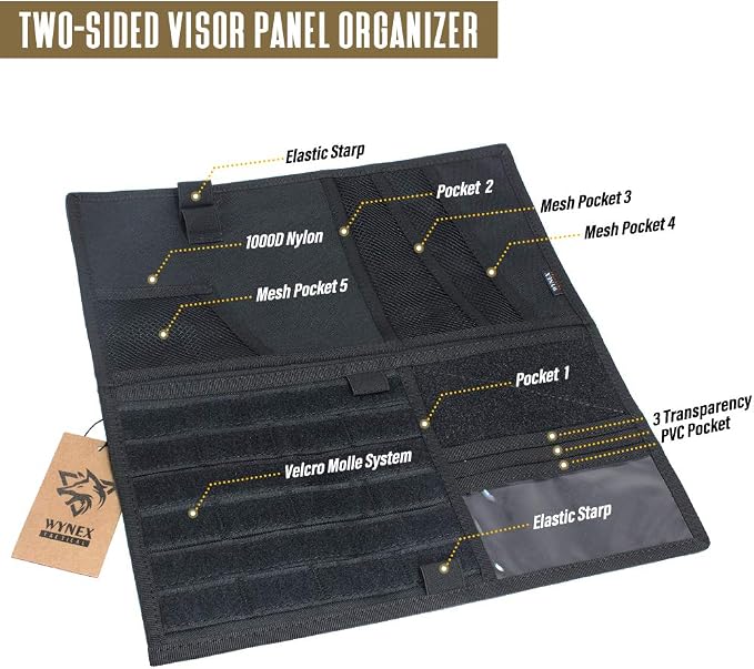 Car Visor Organizer with Double-Sided MOLLE Panel, Universal Vehicle Sun Visor Storage for Essentials & Gear, Compatible with Cars, Pickup Trucks, Vans, SUVs