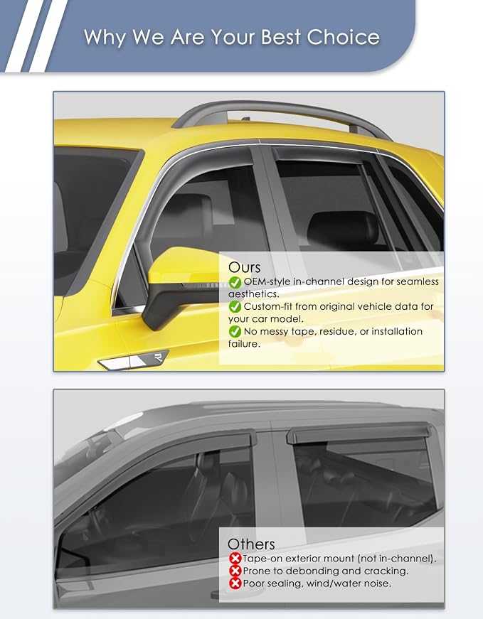 in-Channel Window Rain Guard for Fit for Volkswagen Tiguan 2018-2024 Rain Guards Side Window Visors Low Profile Vent Visor Window Deflectors Vent Shades Car Accessories