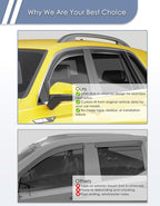 in-Channel Window Rain Guard for Fit for Volkswagen Tiguan 2018-2024 Rain Guards Side Window Visors Low Profile Vent Visor Window Deflectors Vent Shades Car Accessories