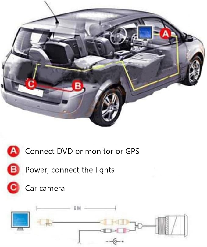 Backup CCD Camera Fit for 3 Axela 2013?2019, ABS Car Rear View CCD Camera 170¡ã Wide Angle IP67 Replacement