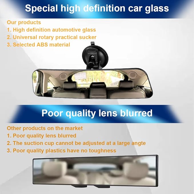 Car Rear View Mirror with Suction Cup, Anti Glare Wide Angle HD Auto Inside Rearview Mirror, 360 Degrees Adjustable Reduce Blind Spots, Universal for Vehicle, Marine, Boat, Truck, SUV, Van