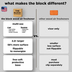 The Block - Wooden Car Air Freshener & Odor Eliminator - Long Lasting 30+ Day Scent - Car & Home Use - Fresh Gift Idea - Made in USA - MIDNIGHT ICE 3-Pack