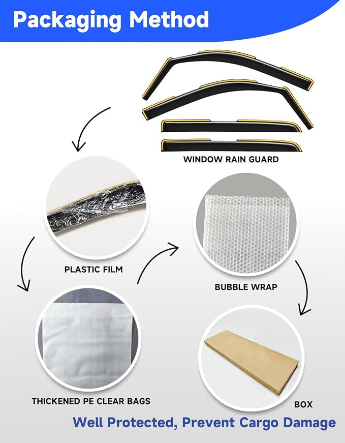 in-Channel Window Rain Guards Fit for Dodge RAM 1500 (New Body Style Includes TRX) 2019-2026 Crew Cab Truck, Extra Durable Vent Visors Window Deflector Vent Shades Car Accessories -4 pcs