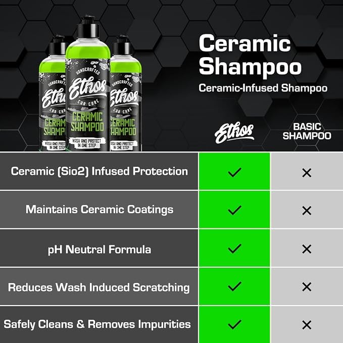 Ceramic Car Shampoo - Slick Car Wash Soap for Ceramic Coatings - pH-Balanced Car Wash Shampoo - Adds Hydrophobic Protection | Enhances Coatings, Waxes or Sealants | Incredible Shine (16oz - 2 Pack)