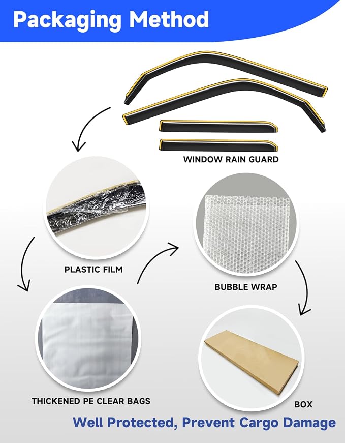 in-Channel Window Rain Guards for 2010-2024 Toyota 4Runner, Extra Durable Window Deflectors, Rain Guards Visors Vent Visors Window Deflector Vent Shades Car Accessories -4 pcs