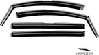 Voron Glass in-Channel Extra Durable Rain Guards for Honda Odyssey 2018-2026, Window Deflectors, Vent Window Visors, 4 Pieces - 200262