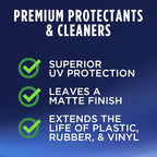 Aerospace Protectant – UV Protection – Repels Dust, Dirt, & Staining – Smooth Matte Finish – Restores Like-New Appearance – 2 Fl. Oz. (30302) (Pack of 2)