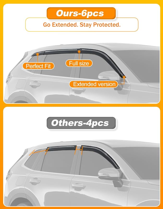 6-pcs Low-Profile Window Rain Guard for Honda CR-V CRV 2023 2024 2025 2026 Rain Guards Side Window Visors Extra-Thick Vent Visor Window Deflectors Tape-on Vent Shades Car Accessories