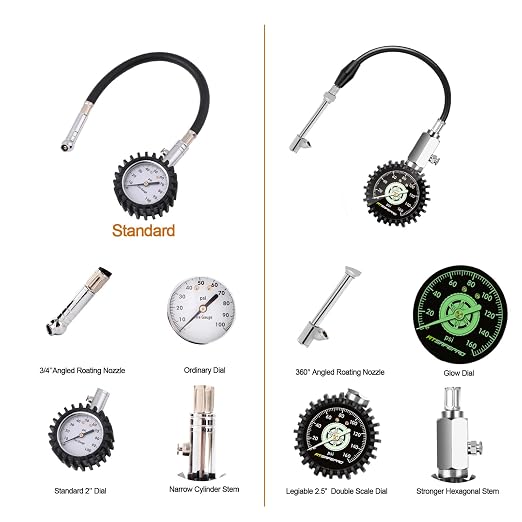 Tire Pressure Gauge 160PSI, Dual Head Air Pressure Gauge for Truck, Semi Truck, ATV, RV & Motorhome with Dually Tires, Heavy Duty Tire Pressure Gauge…
