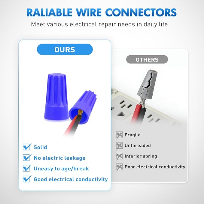 400PCS Blue Wire Connectors Kit 20-18 AWG Electric Wire Caps Insulating Insert Twist Electrical Wire Terminal with Spring for Connect Electrical Wiring Automotive Car Truck Boats Marine